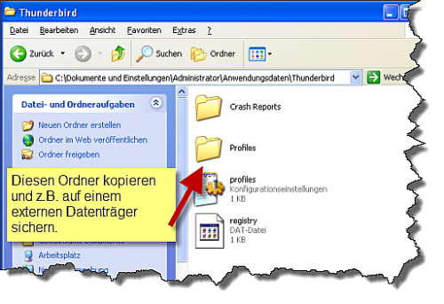 Der Ordner Profiles