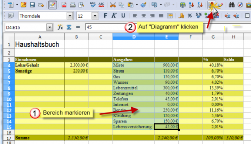 Diagramm einfügen