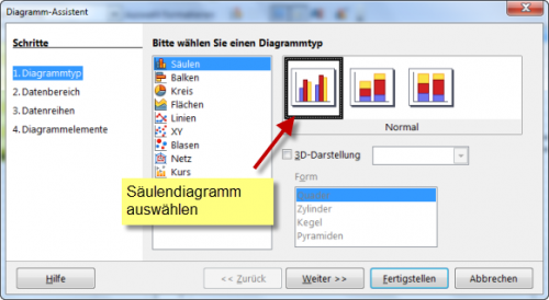 Schritt 1 im Diagrammassistenten