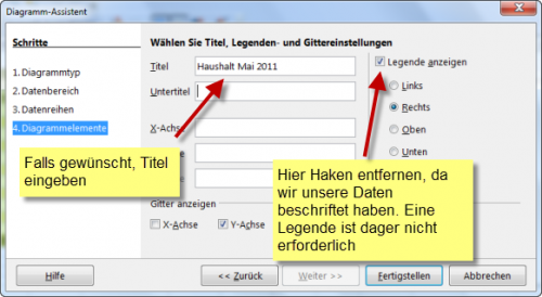 Schritt 4 im Diagrammassistenten